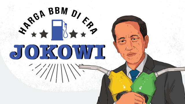 Harga BBM di era Jokowi (Foto: Michael Agustinus/kumparan)