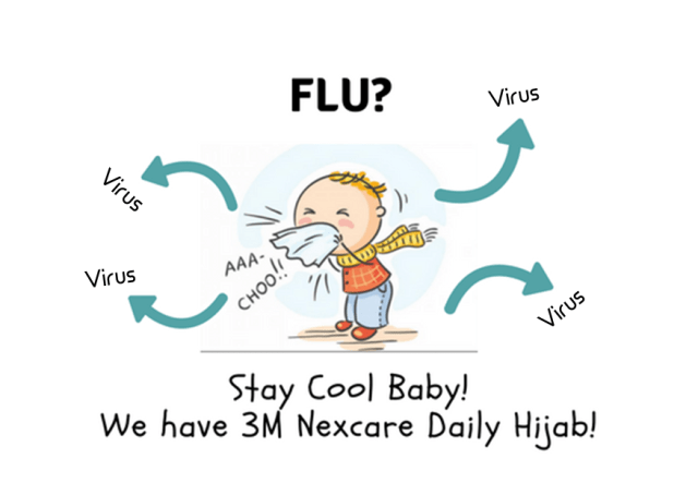 Tetap PeDe saat Flu dengan 3M Nexcare Daily Hijab!