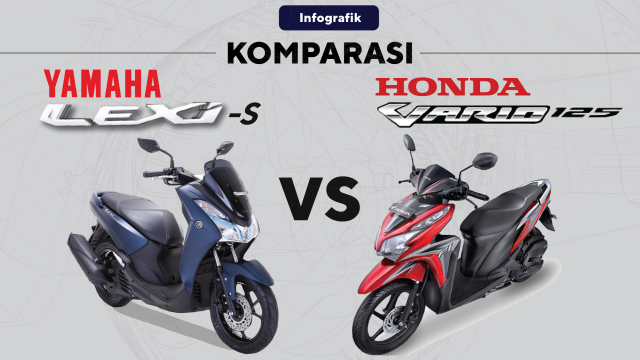 Komparasi Yamaha Lexi vs Honda Vario 125 (Foto: Chandra Dyah Ayuningtyas/kumparan)