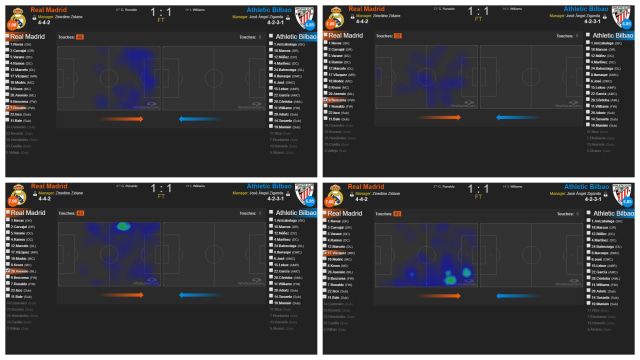 Heatmap pemain menyerang Real Madrid. (Foto: kumparan/Yoga Cholandha)