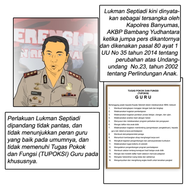 Komik: Tentang Guru yang Tampar 9 Murid SMK Kesatrian Purwokerto (3)