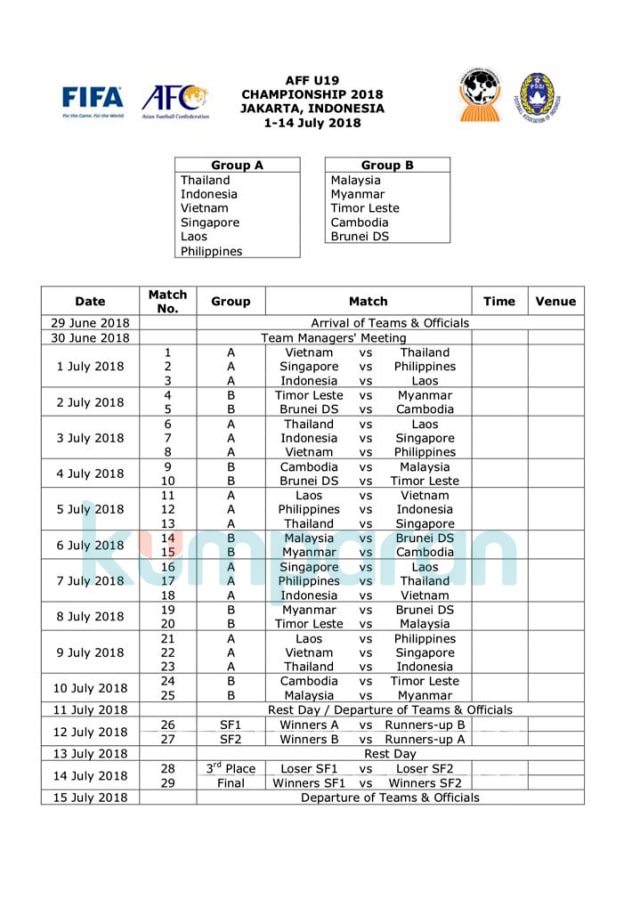Jadwal resmi Piala AFF U18 (Foto: kumparan)