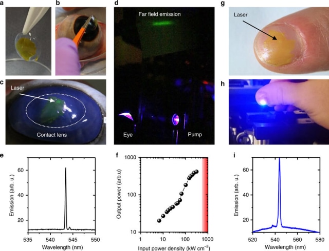 Figur menjelaskan laser. (Foto: Nature Communications)