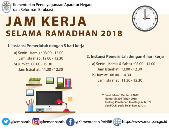 Jadwal masuk kerja PNS selama ramadhan (Foto: Dok KemenPAN RB)
