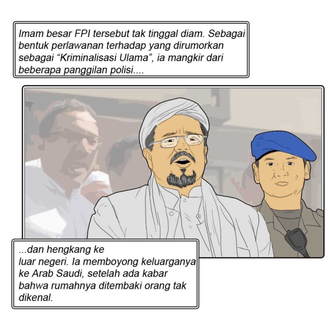Komik: Tentang Habib Rizieq dan Penyidikan Kasus Penodaan Pancasila (2)
