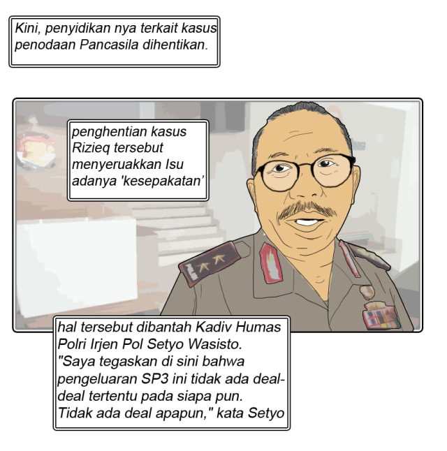 Komik: Tentang Habib Rizieq dan Penyidikan Kasus Penodaan Pancasila (3)