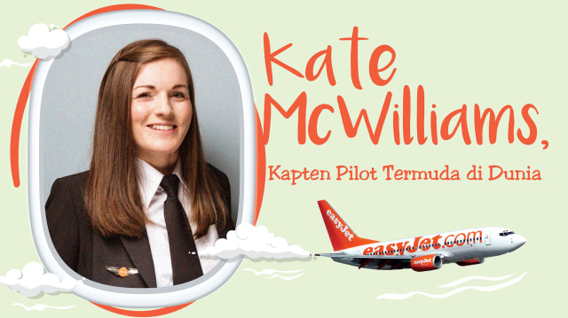 Kate McWilliams, Kapten Pilot Termuda di Dunia (Foto: Basith Subastian/kumparan)