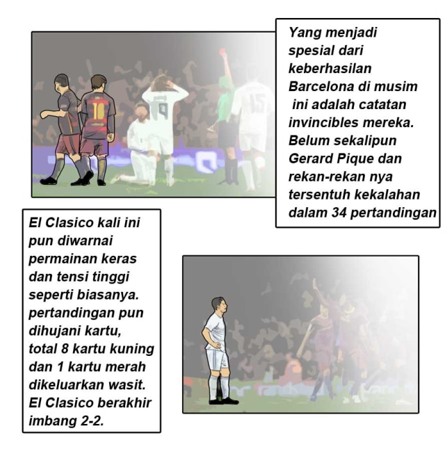 Komik: Tentang La Liga, El Clasico, dan Iniesta (2)