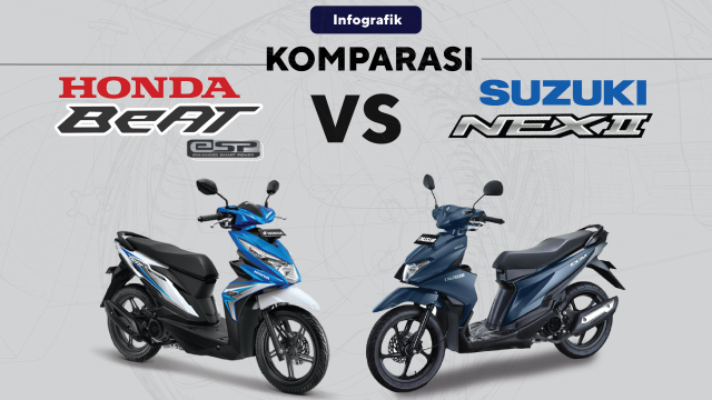 Komparasi Honda BeAT vs Suzuki NEX II (Foto: dok. Sabryna Muviole/kumparan)