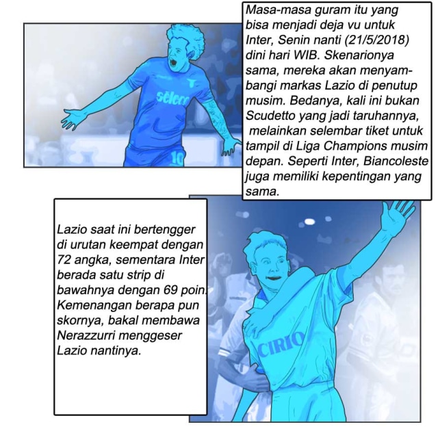 Komik: Tentang Inter Milan vs. Lazio (1)
