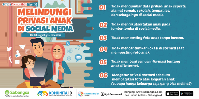 Tips Melindungi Privasi Anak Di Sosial Media dari Keluarga Digital Indonesia (1)