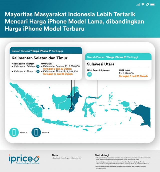 Mayoritas Masyarakat Indonesia Lebih Tertarik Mencari Harga iPhone Model Lama (1)