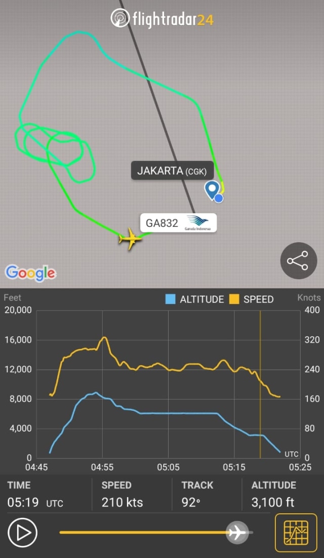 Flight radar Garuda Indonesia. (Foto: Dok. Istimewa)