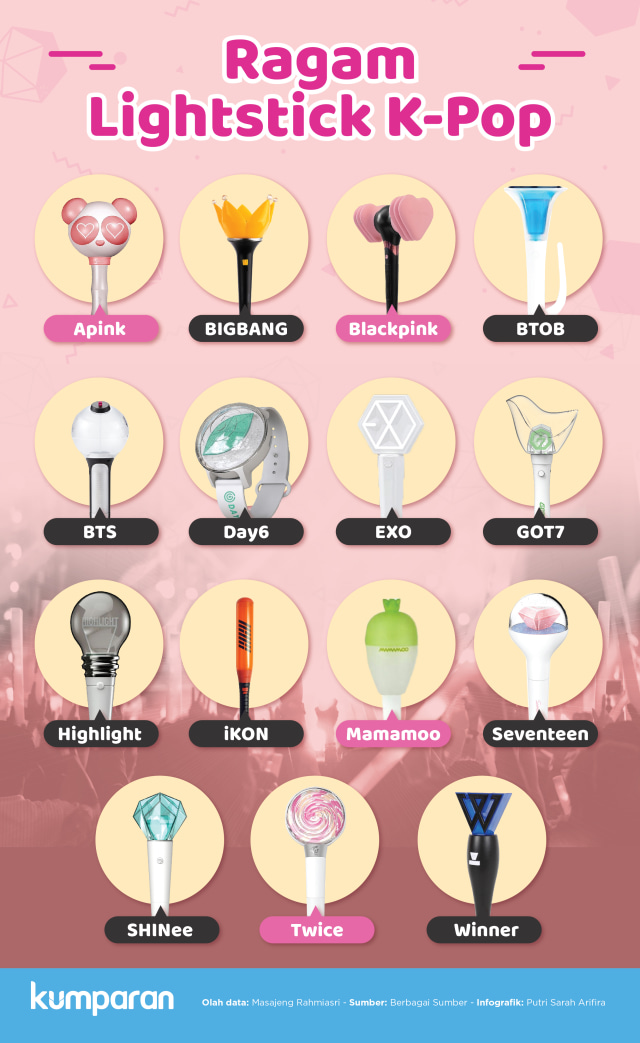 Infografik: Jenis Lightstick Idola K-Pop (Foto: Putri Sarah Arifira/kumparan)