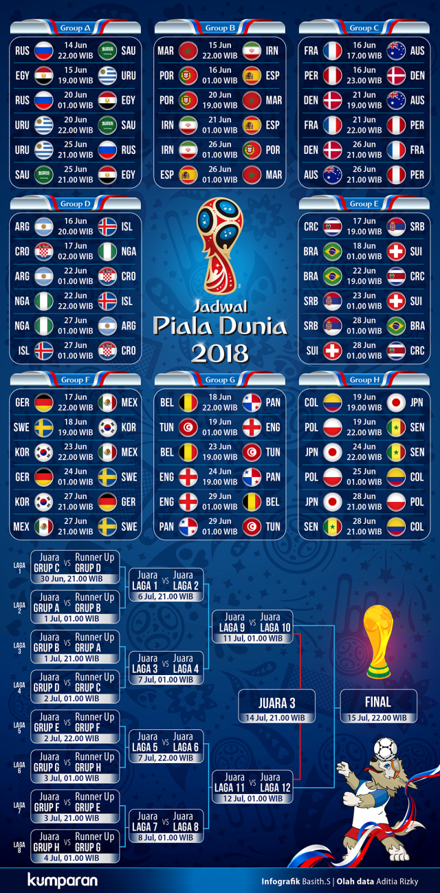 Jadwal Piala Dunia 2018 (Foto: -)