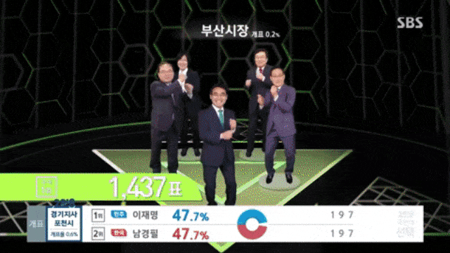 Pemilu Korea Selatan (Foto: YouTube @SBS 뉴스)