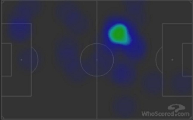 Heatmap pergerakan Paulinho lawan Serbia. (Foto: Dok. Whoscored)