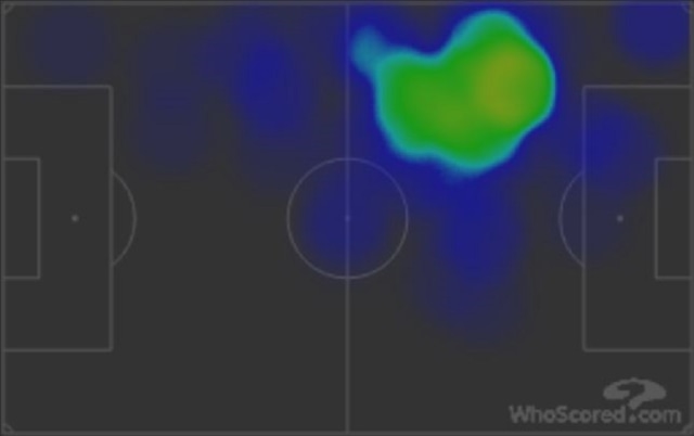 Heatmap Neymar vs Swiss (Foto: Dok. Whoscored)