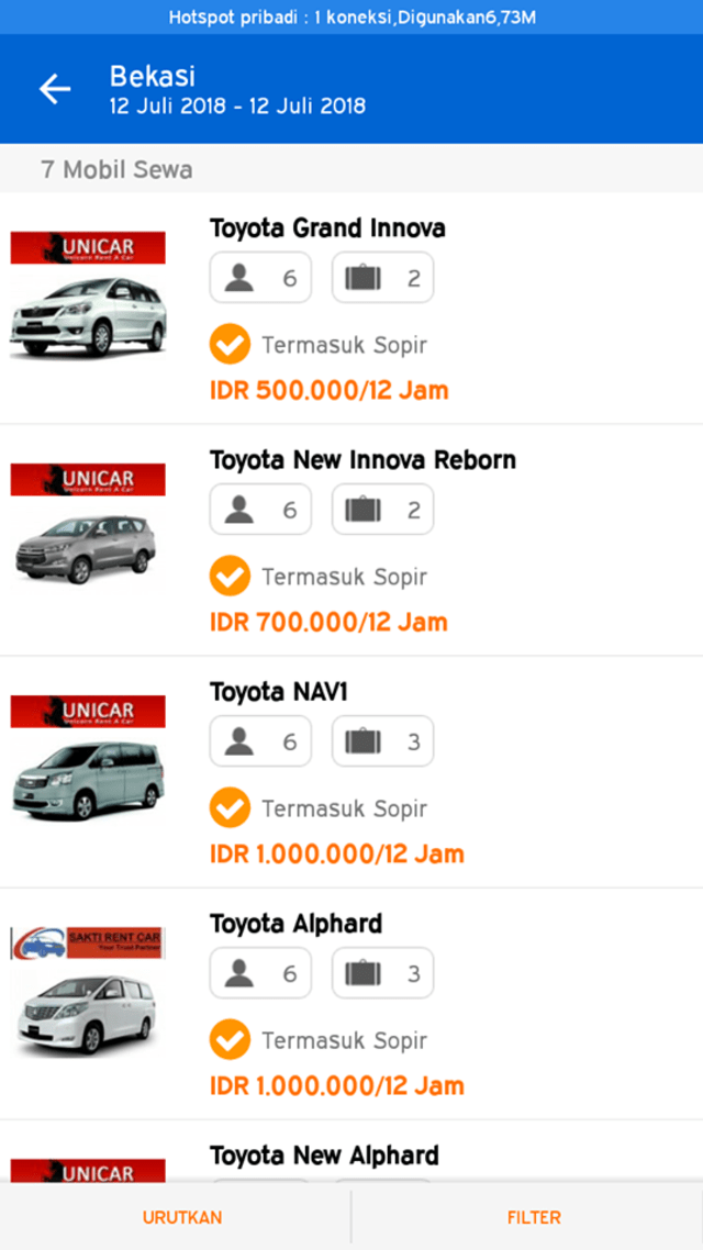 Sewa Mobil Murah untuk Mudik di Tiket.com (1)