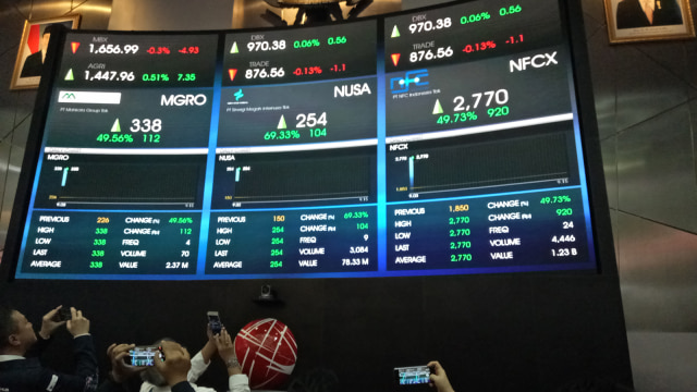 Pekerja memotret layar monitor pergerakan saham MGRO, NUSA, NFCX  di Bursa Efek Indonesia. (Foto: Ela Nurlaela/kumparan)