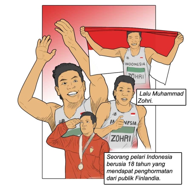 Zohri, Sang Juara Dunia Lari 100 Meter dari Indonesia