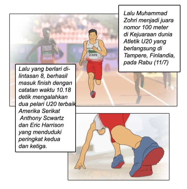 Zohri, Sang Juara Dunia Lari 100 Meter dari Indonesia (1)