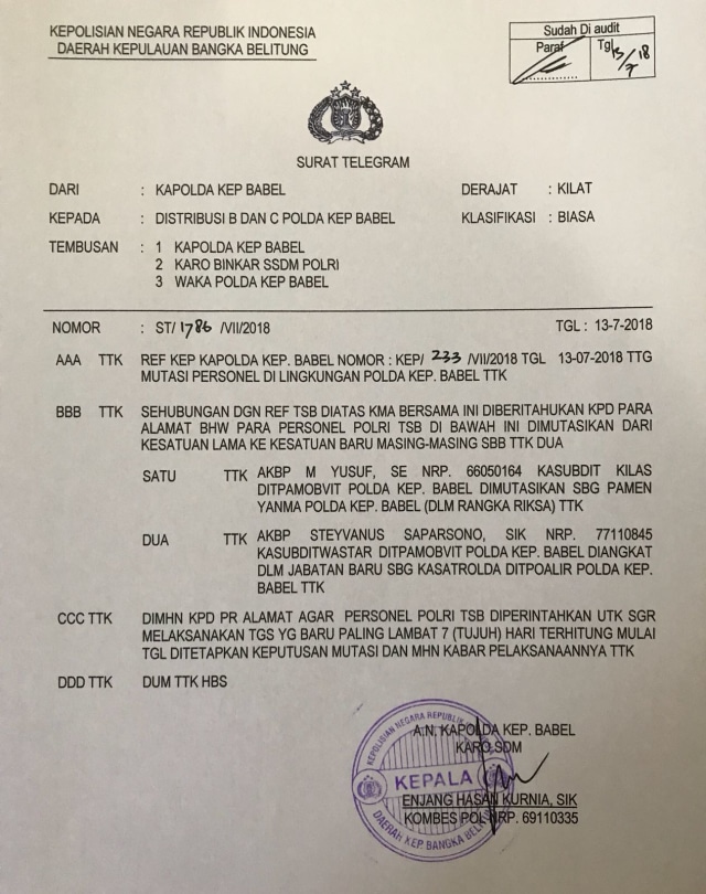 Surat keputusan mutasi AKBP Yusuf yang berdinas di Polda Bangka Belitung. (Foto: Istimewa)