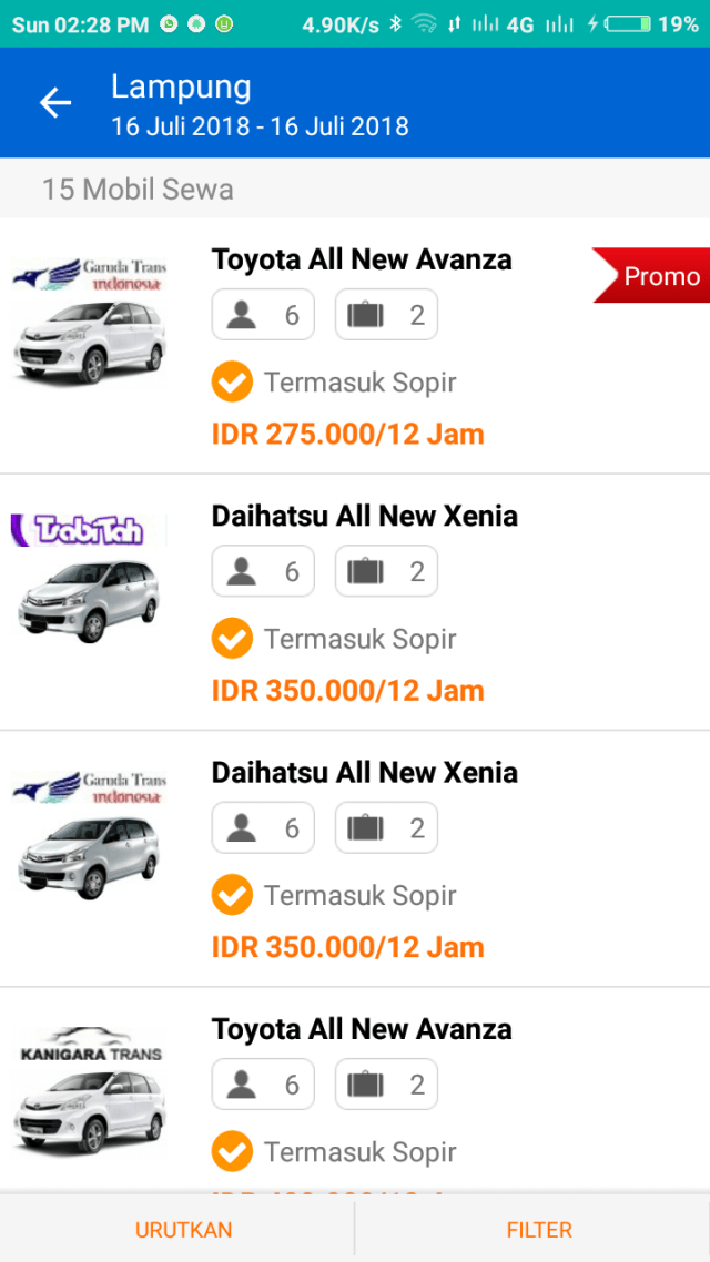 Mudik jadi Mudah dengan Sewa Mobil di