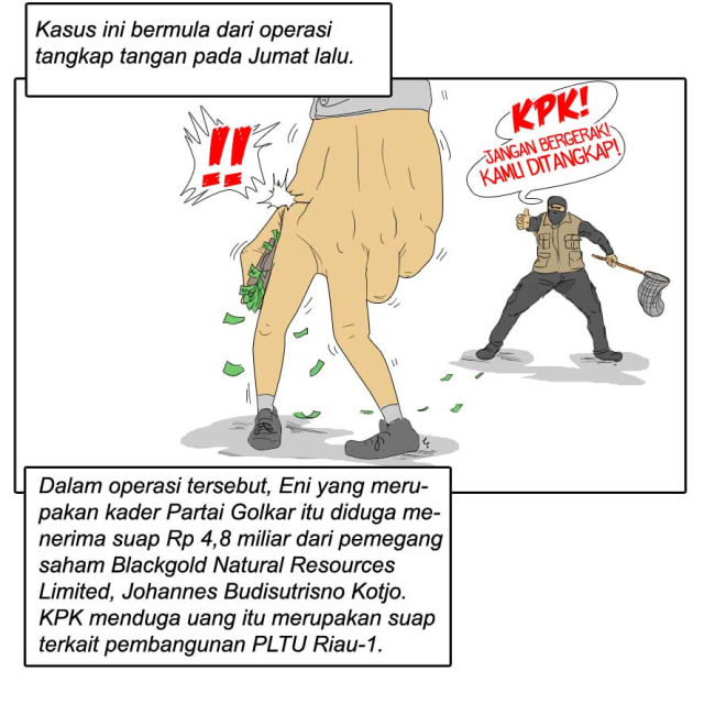 KPK Geledah PLN Terkait Kasus Korupsi Pembangunan PLTU Riau-1 (3)