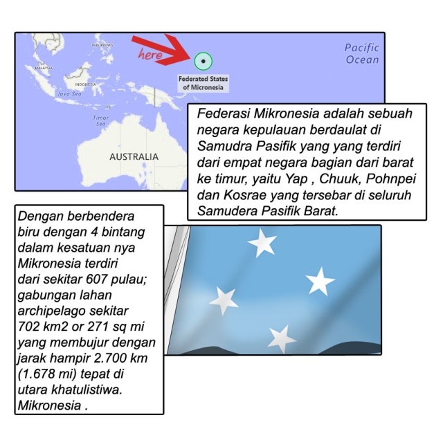 Mengenal Negara Federasi Mikronesia dan 'Pulang Kampung' Bareng Jokowi (1)