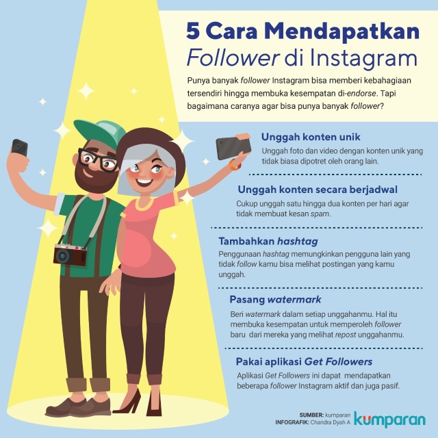 5 Cara Mudah Dapatkan Follower di Instagram (Foto: Chandra Dyah/kumparan)