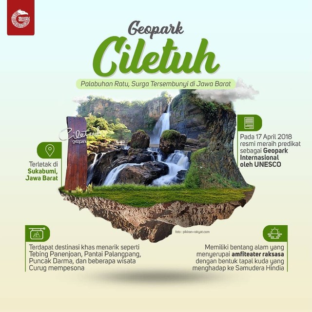 Geopark Ciletuh Sebagai Warisan Dunia Milik Indonesia