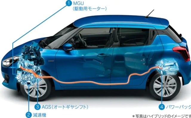 Teknologi hybrid pada Suzuki Swift Foto: dok. Suzuki