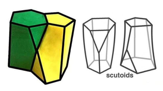 8000 Gambar Contoh Geometris 8000 Gambar Contoh Geometris