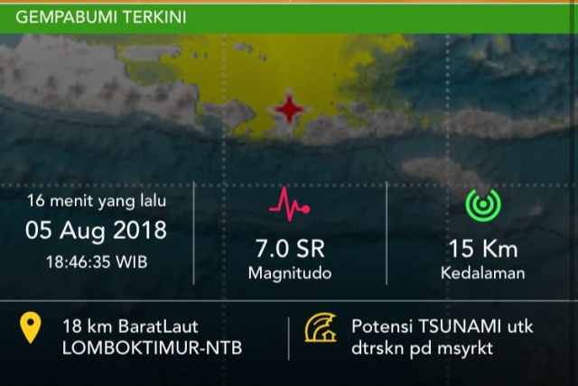 Pemutakhiran,Peringatan Dini Tsunami di NTB, Gempa Mag:7.0, 05-Aug-18 18:46:35WIB, Lok:8.37LS,116.48BT,Kdlmn:15Km::BMKG (Foto: Dok. BMKG)