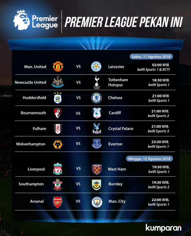 Jadwal Premier League pekan ini. (Foto: Basith Subastian/kumparan)