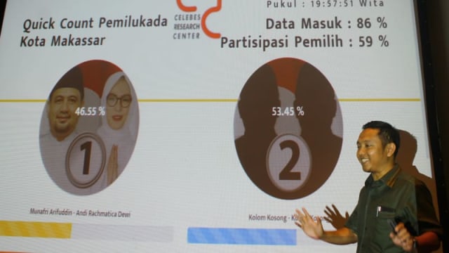 Hasil Putusan MK Nyatakan Kolom Kosong Menang di Makassar