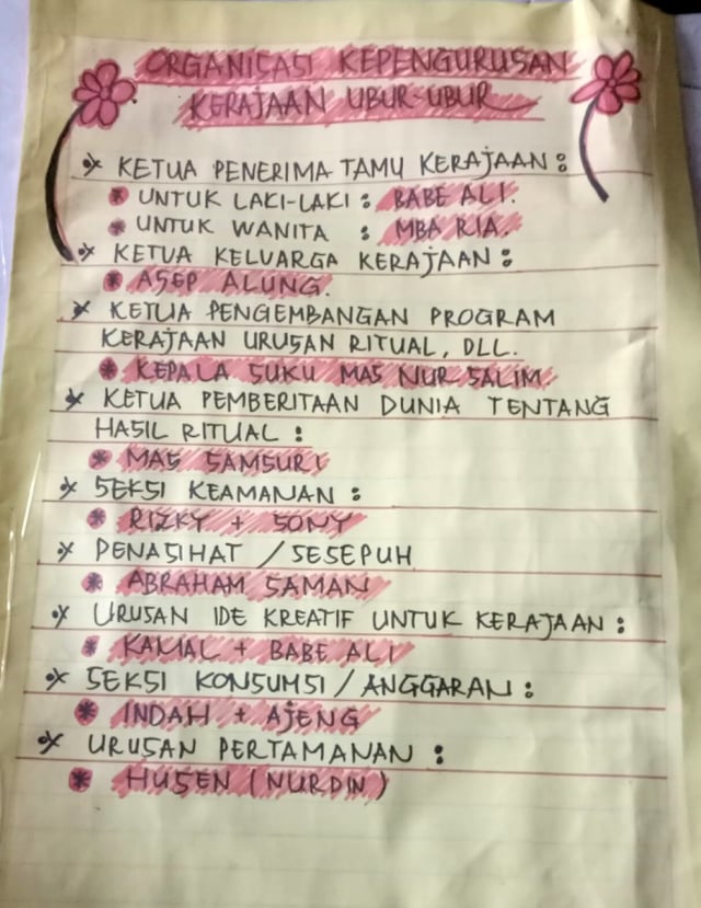 Susunan kepengurusan Kerajaan ubur-ubur. (Foto: Dok. MUI Kota Serang, Banten)
