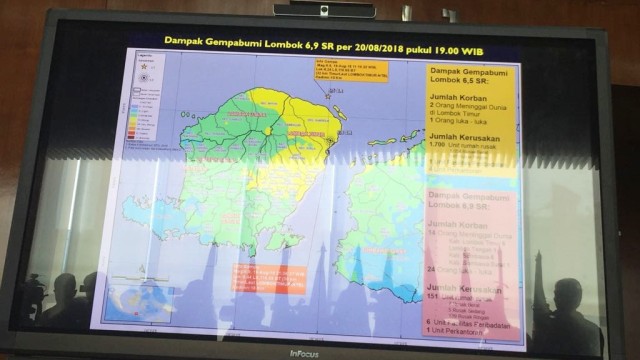 Bnpb Kerugian Akibat Gempa Lombok Diperkirakan Rp 7 7 T