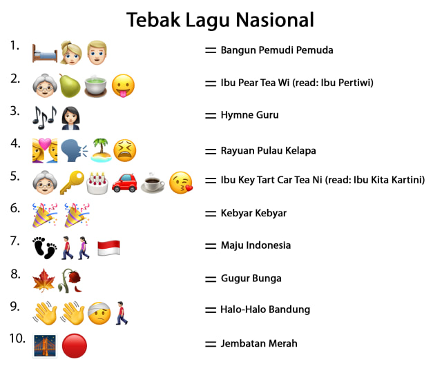 Judul Lagu Nasional Indonesia