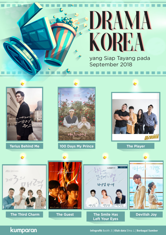 7 Drama Korea yang Siap Tayang pada September 2018 (Foto: Basith Subastian/ Kumparan)