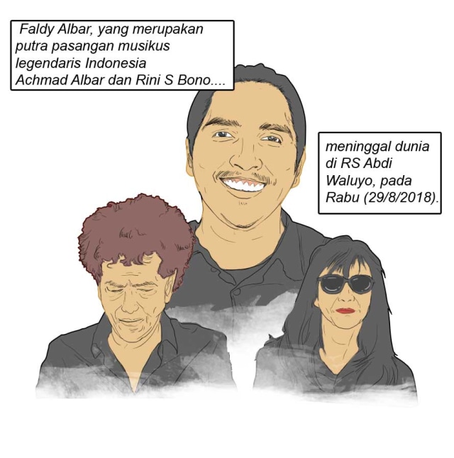 Faldy Albar, Anak dari Achmad Albar dan Rina S Bono Meninggal Dunia (1)