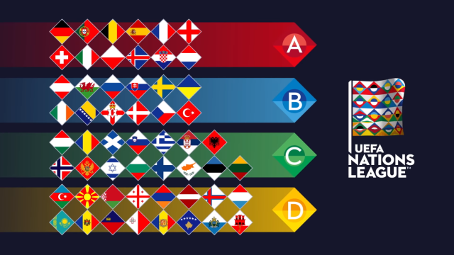 7 Hal yang Harus Kamu Pahami Sebelum Menonton UEFA Nations League (1)