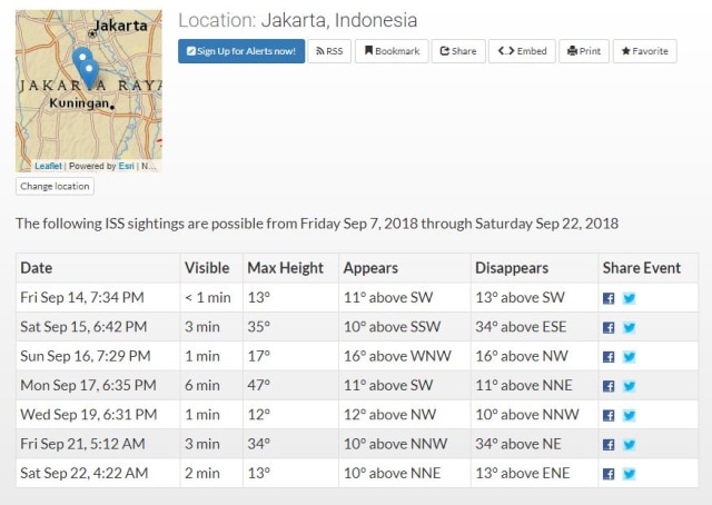 Waktu-Waktu Stasiun Luar Angkasa Bakal Melintas di Atas Jakarta (Foto: Spot the Station/NASA)