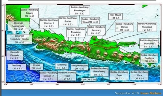 Sumber Gempa Bumi di Pulau Jawa Bertambah Banyak