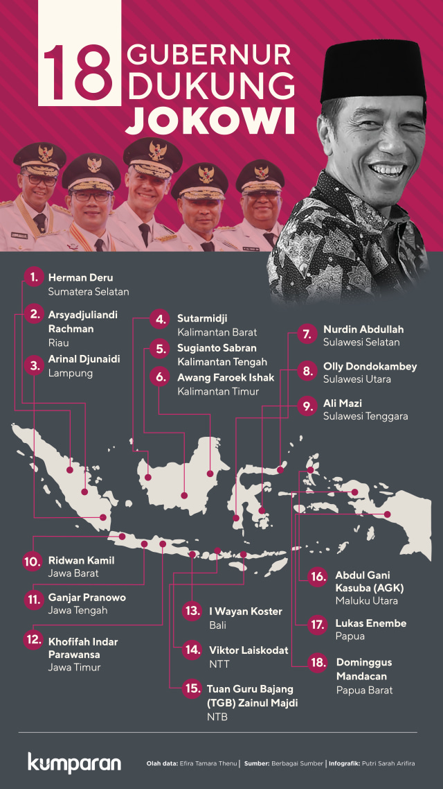 18 Gubernur Dukung Jokowi (Foto: Putri Sarah A/kumparan)
