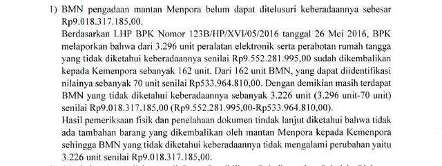 Audit BPK 2016 soal aset Kemenpora dan Roy Suryo (Foto: Istimewa)