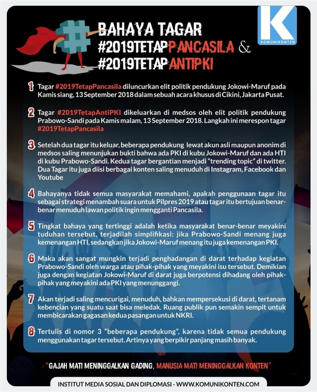 Bahaya Tagar #2019TetapPancasila dan #2019TetapAntiPKI