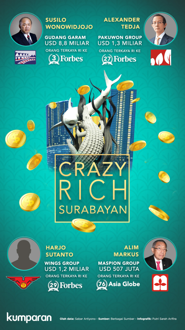 Crazy Rich Surabayan (Foto: Putri Sarah Arifira)