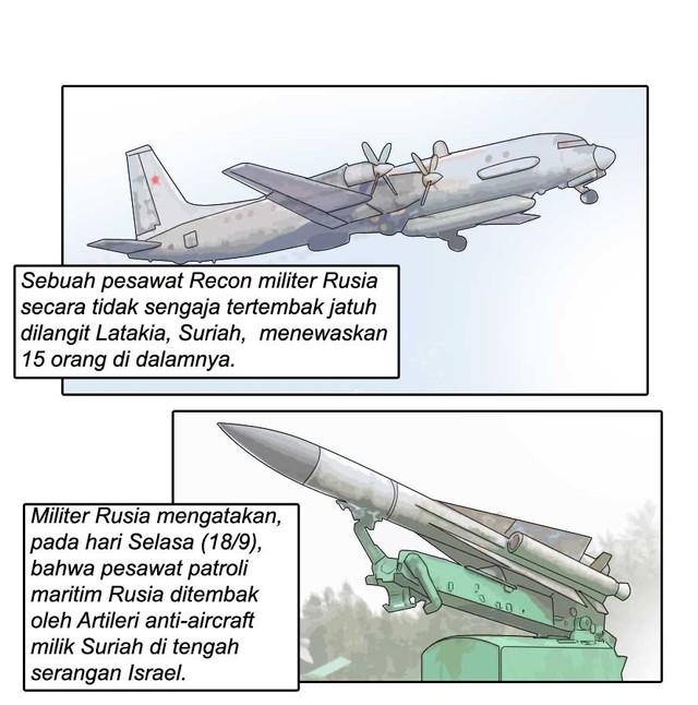 Rusia Menyalahkan Israel Atas Jatuhnya Pesawat Pengintai Ilyushin Il-20 Oleh Misil Suriah (1)